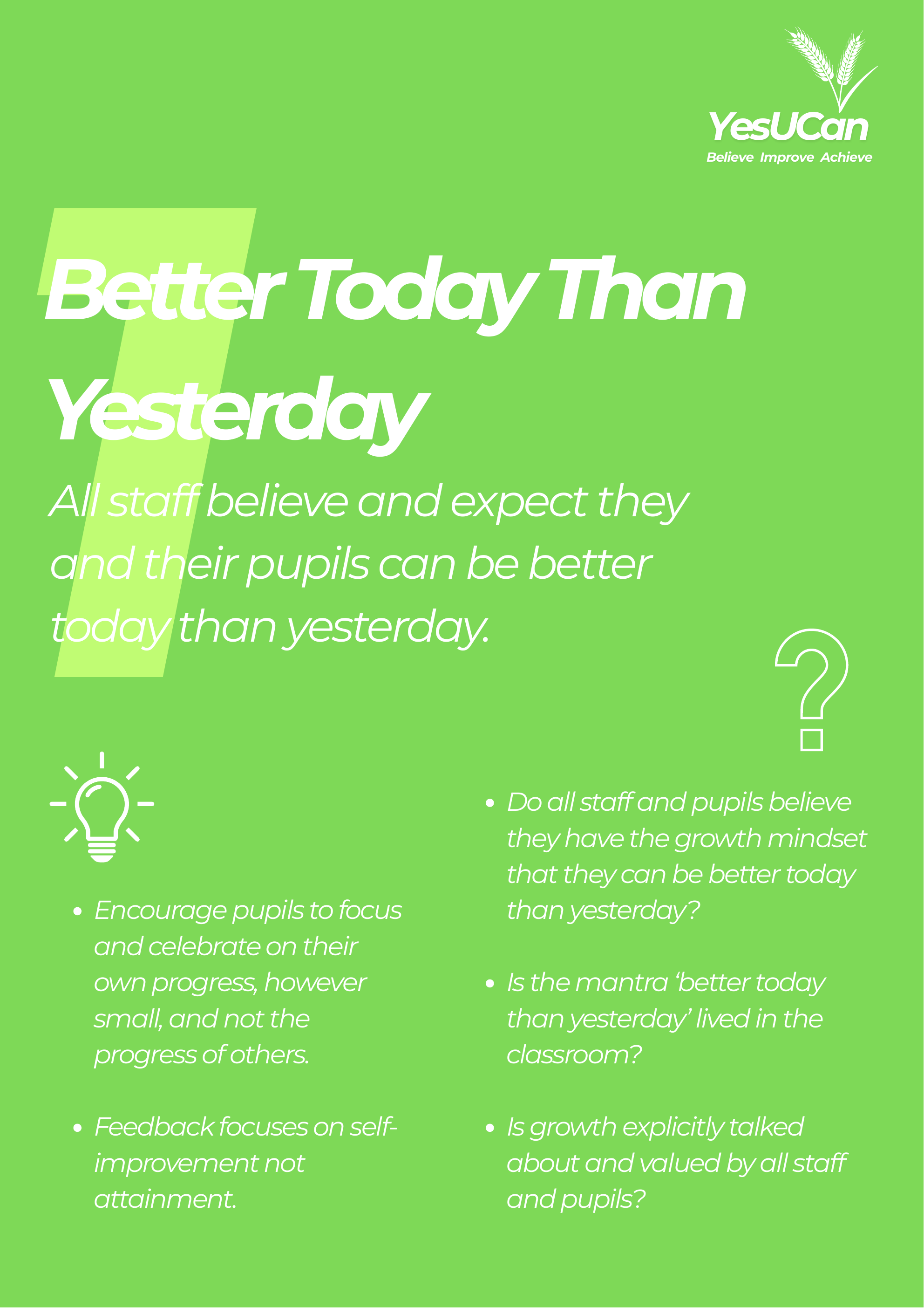 Better Today Than Yesterday poster