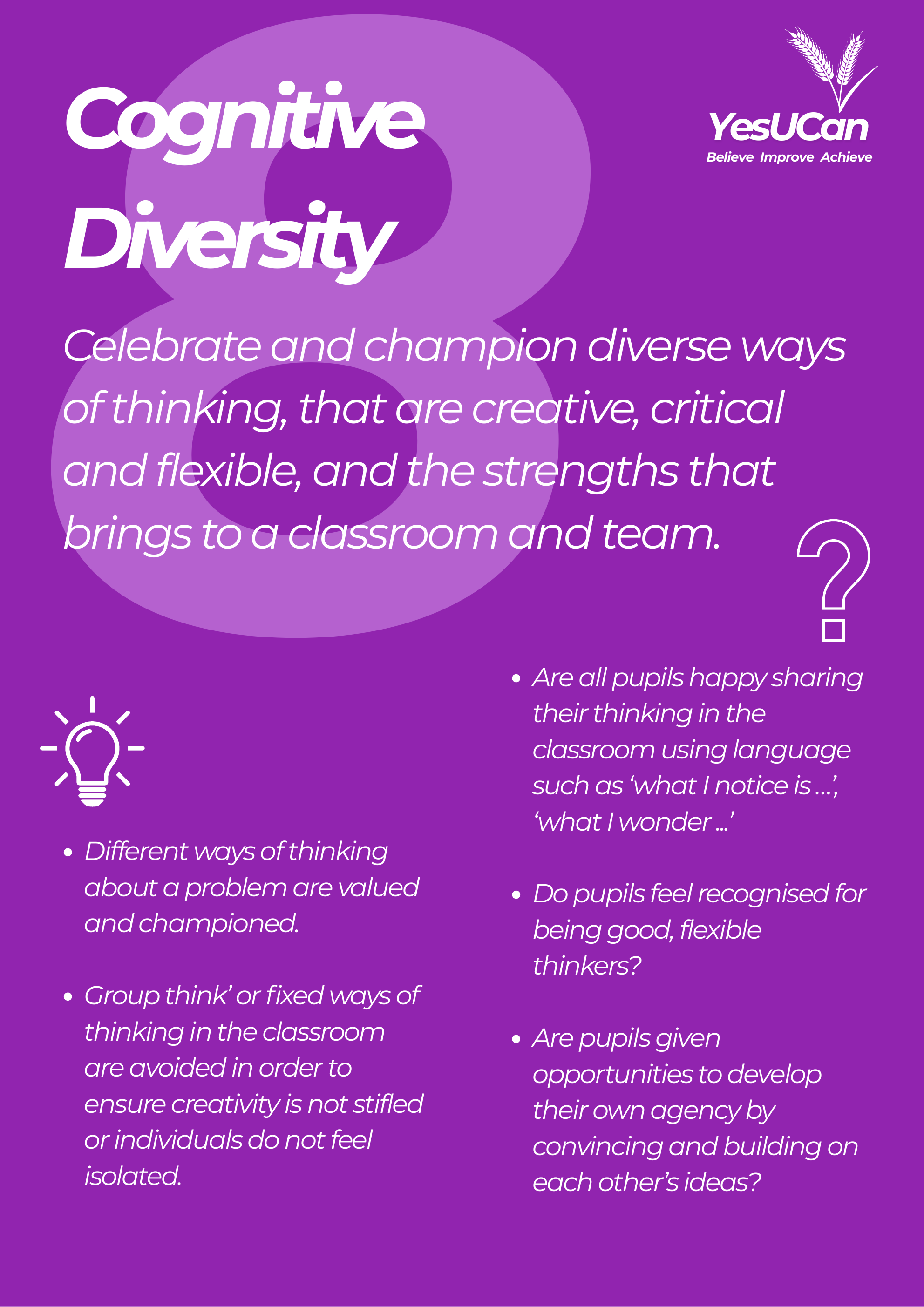 Cognitive Diversity poster