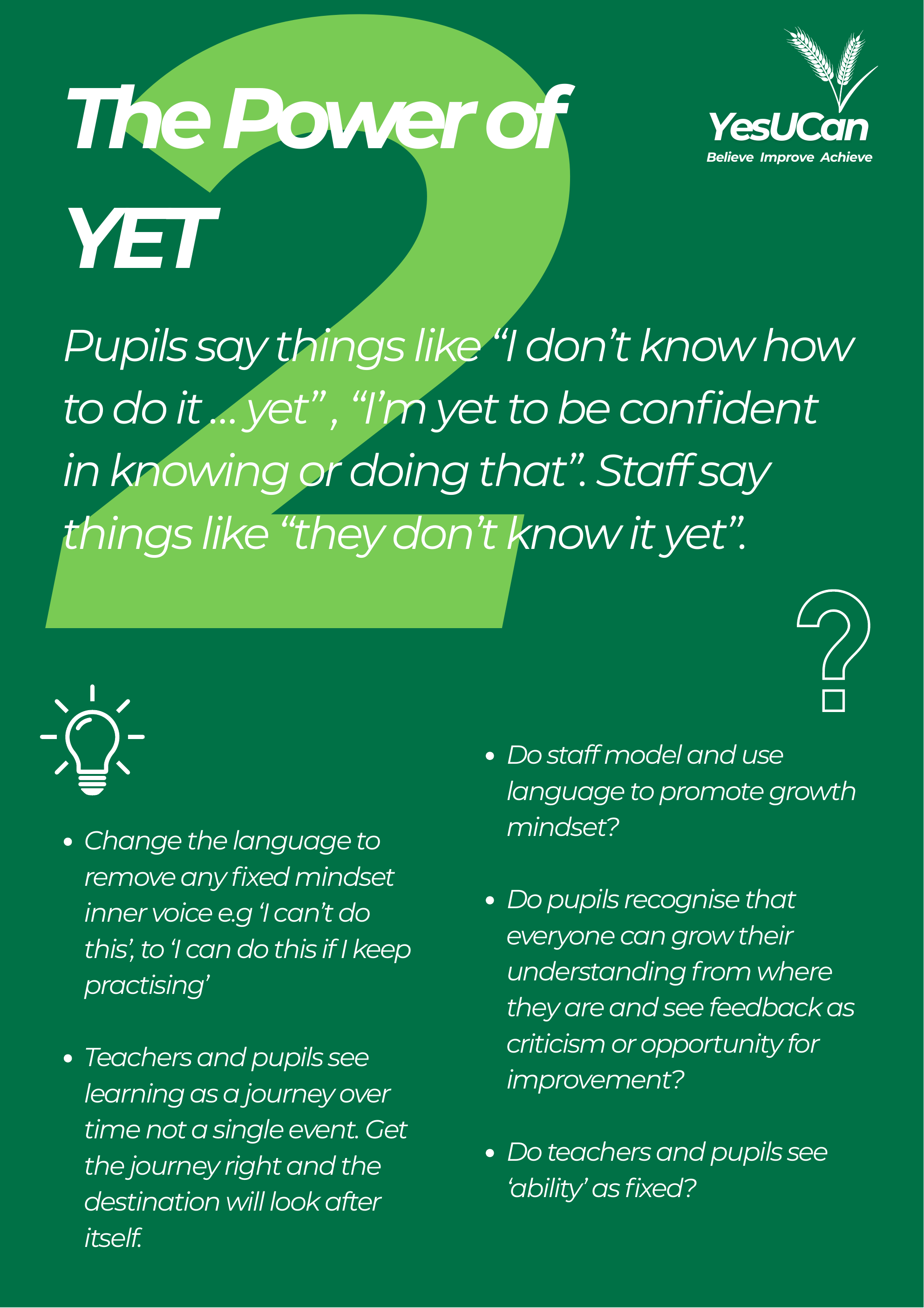The Power of YET poster